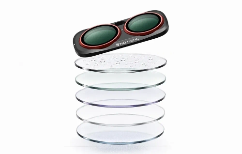 Zestaw filtrów Freewell Everyday Insta360 Luna Ultra - 4szt