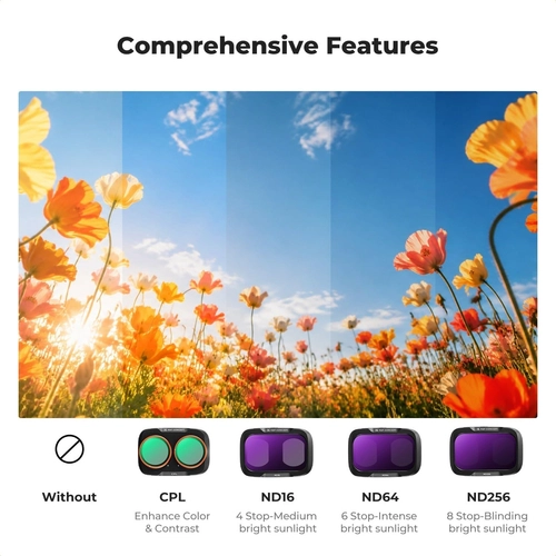 K&F Concept Set of 4 Filters (CPL, ND16, ND64, ND256) for the Pocket 4p Camera