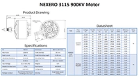NEXERO 3115 900 kW FPV Motor