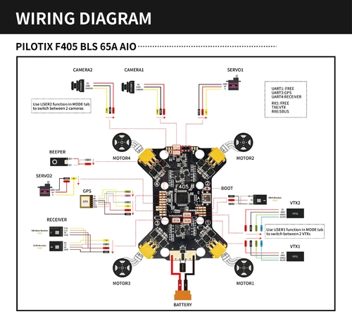 Модуль AIO Pilotix F405 65 А V1