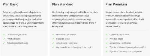 DJI Стандарт технічного обслуговування Matrice 4T