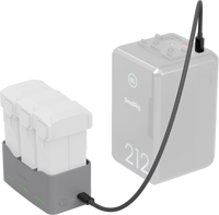 Ładowarka 65 W do DJI Mini 5 / 4 / 3 Pro SmallRig 6501
