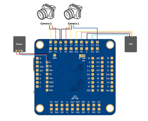 Pilotix H743-SLIM Flight Controller
