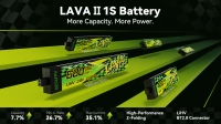Акумулятор BetaFPV LAVA Series II 1S 320mAh 95C - 1 шт.