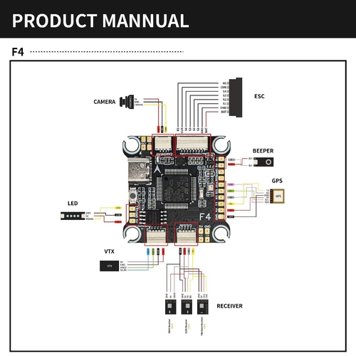 Zestaw FC + ESC Pilotix F405 V3 ICM42688 AM32 60 A (stack)