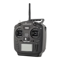 Aparatura RadioMaster TX12 MKII ELRS EdgeTX