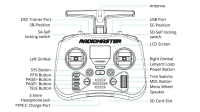 RadioMaster Pocket ELRS Прозоре Радіо контролер