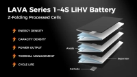 BetaFPV LAVA Series 1S 260mAh Battery - 1pc