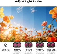 K&F; Concept 4-Piece ND/PL Filter Set for the DJIOsmo Pocket 4P Camera